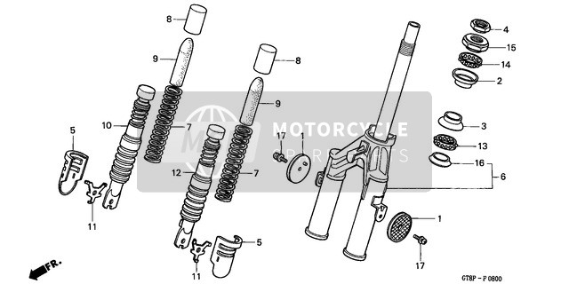 Fourche avant